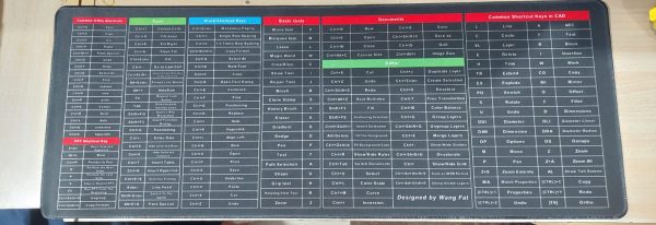 Shortcut Keyboard Table Mat – 30x80cm Office Desk Mat with Shortcut Keys for CAD, PS, AI, Excel, PPT, WO, and CDR | Anti-Slip, Lock Edge Design